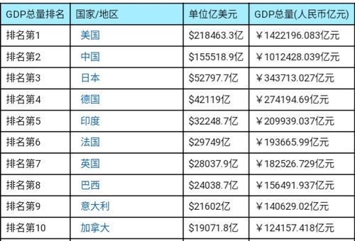 2025年全球十大富豪排行榜:财富版图的新格局