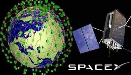 马斯克星链计划最新进展：全球覆盖与技术突破