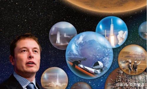 马斯克火星移民计划正式启动年份揭秘