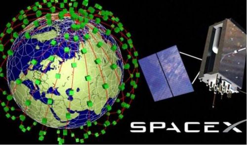 马斯克星链SX:颠覆未来通信的太空互联网革命