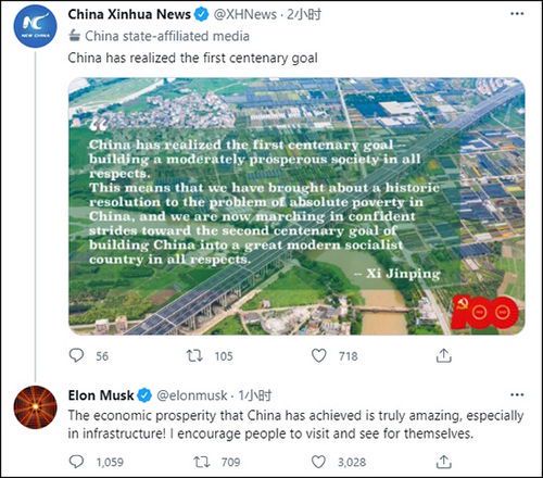 马斯克对中国经济未来的五大预测