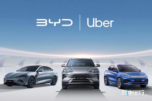 马斯克对比亚迪的评价引发行业思考