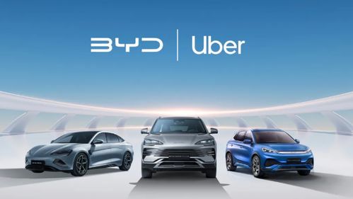 特斯拉CEO马斯克罕见点评比亚迪与Uber合作:电动车行业格局或将重塑