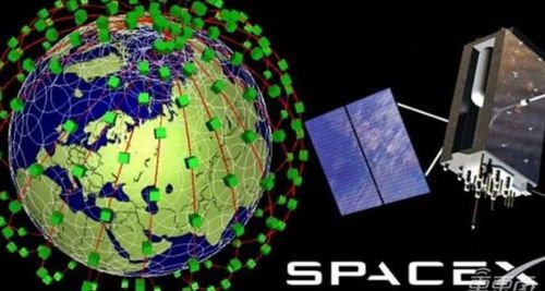 太空革命:马斯克星链卫星的全球互联之梦