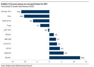 马斯克震撼提案:全面改革美国政府的颠覆性计划(中英文对照版)