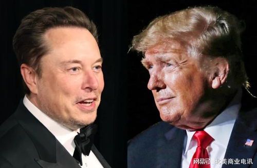 马斯克公开称赞特朗普：科技巨头与政治领袖的罕见互动