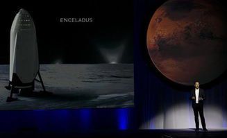 马斯克火星殖民计划终极蓝图揭秘