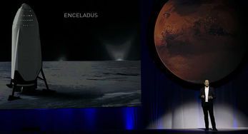 马斯克的星际殖民蓝图：从梦想到现实的跨越