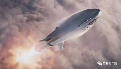 马斯克旗下SpaceX向xAI注资:跨界合作开启AI新纪元