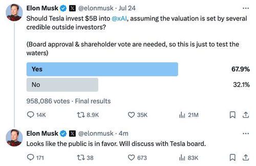 特斯拉CEO马斯克将就公司对xAI投资事宜发起股东投票
