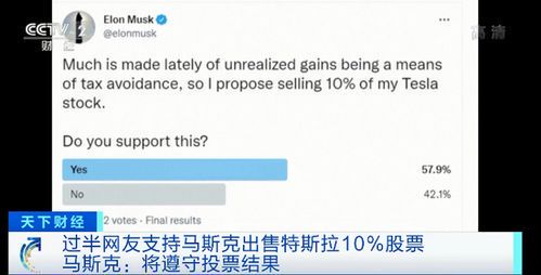 马斯克持有的虚拟币种类及其投资策略