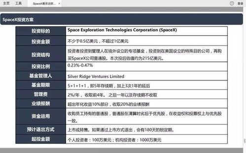马斯克的疯狂计划表:改变世界的野心与行动