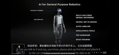 马斯克机器人概念股:未来科技投资的新风口