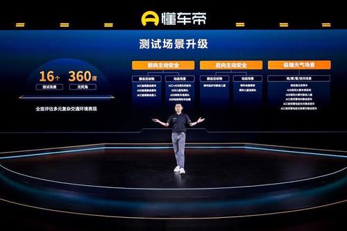 新能源汽车主动安全性能大比拼：懂车帝权威排名解析