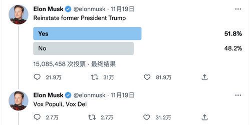马斯克的社交媒体账号:影响力与争议