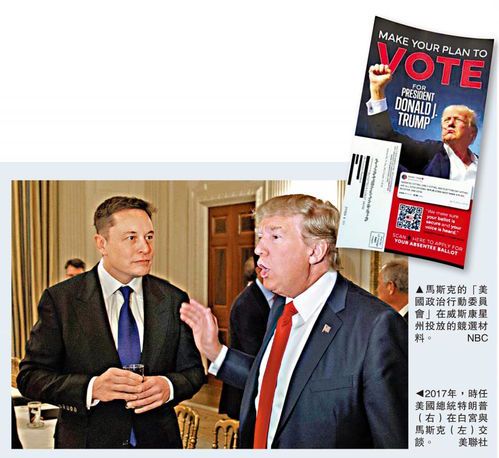 马斯克与共和党金主：科技巨头背后的政治博弈