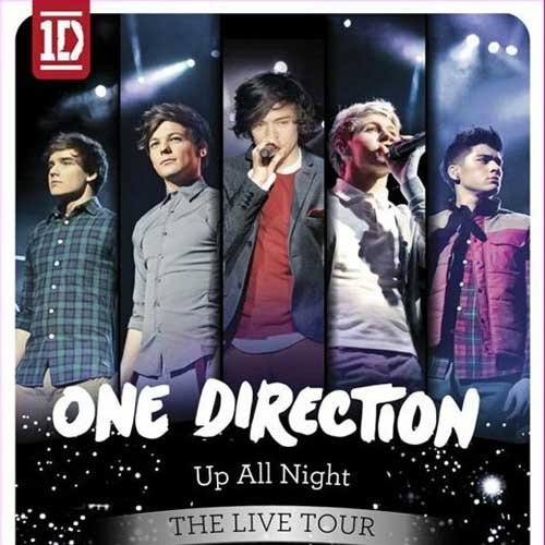 I Gotta Feeling / Stereo Heart歌词-One Direction