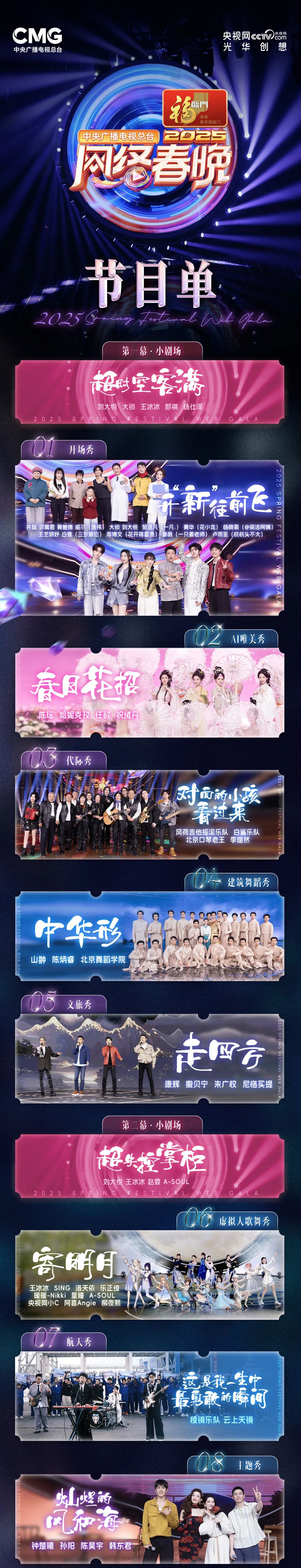 2025春节晚会-2025网络春晚小年夜特别节目综艺正片